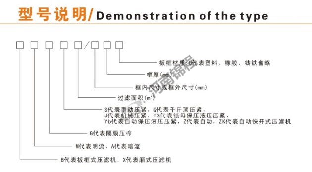 自动拉板可冲洗滤布压滤机(图1)