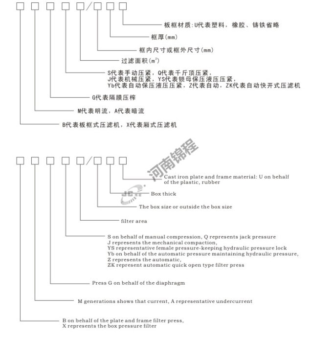 自动储泥斗(图1)