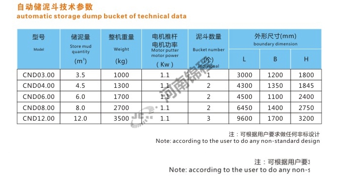 自动储泥斗(图1)