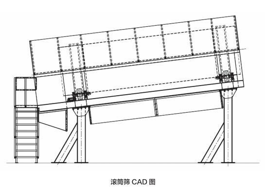 滚筒筛分机(图1)