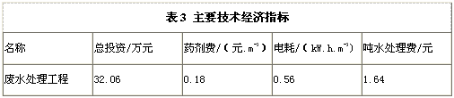 SBR一气浮工艺处理食品生产废水(图4)