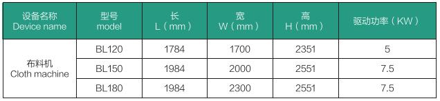 布料机(图2)